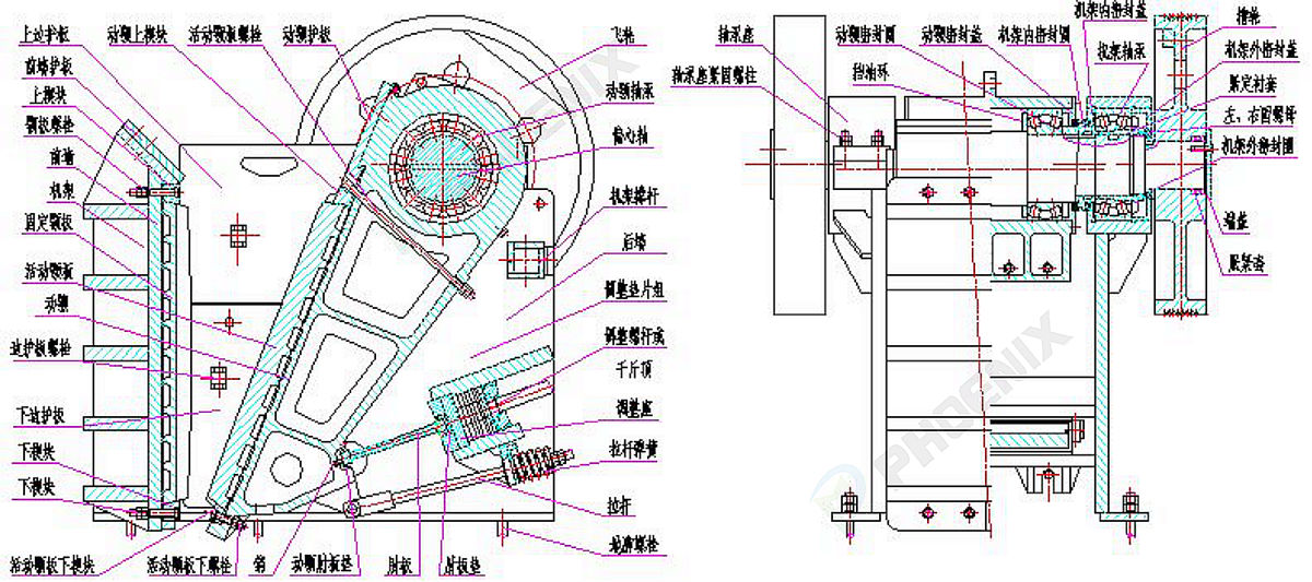 PE750*1060颚式破碎机结构图