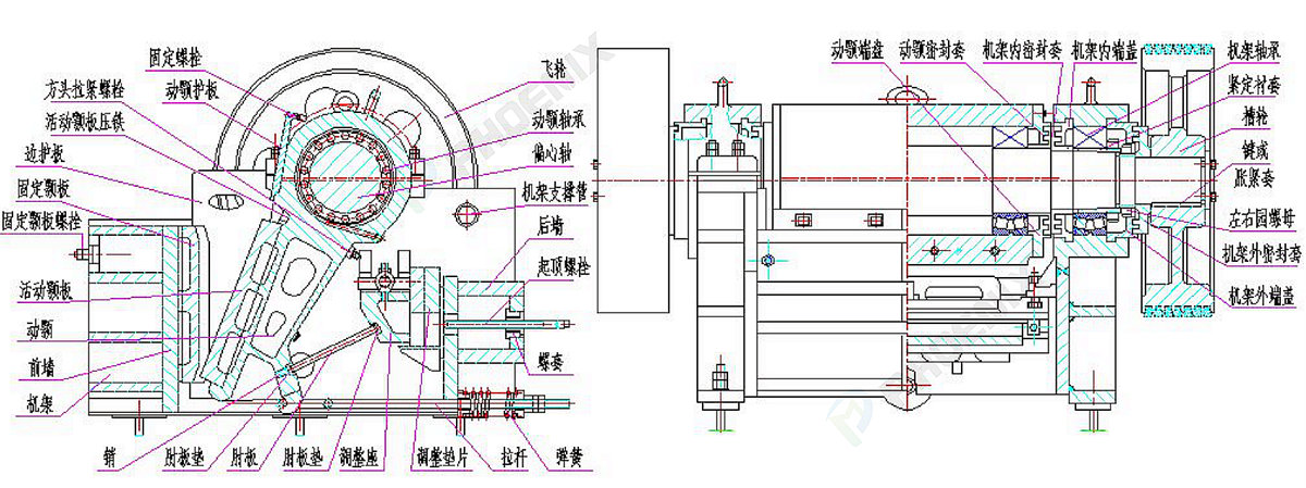 PEX颚式破碎机结构图